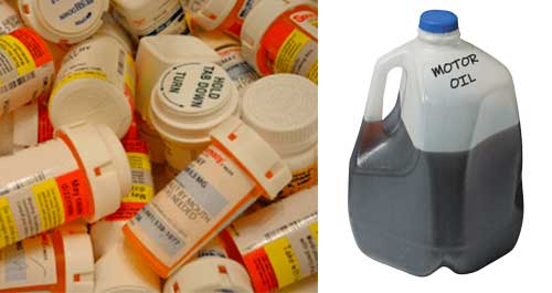 Where To Get Rid Of Hazardous Household Waste (HHW) - Recycle Pharmaceuticals And Motor Oils